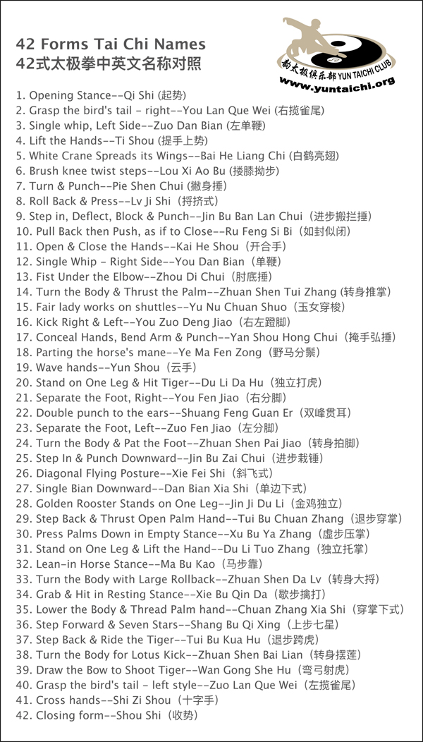 42FormsTaichiNames_web.jpg